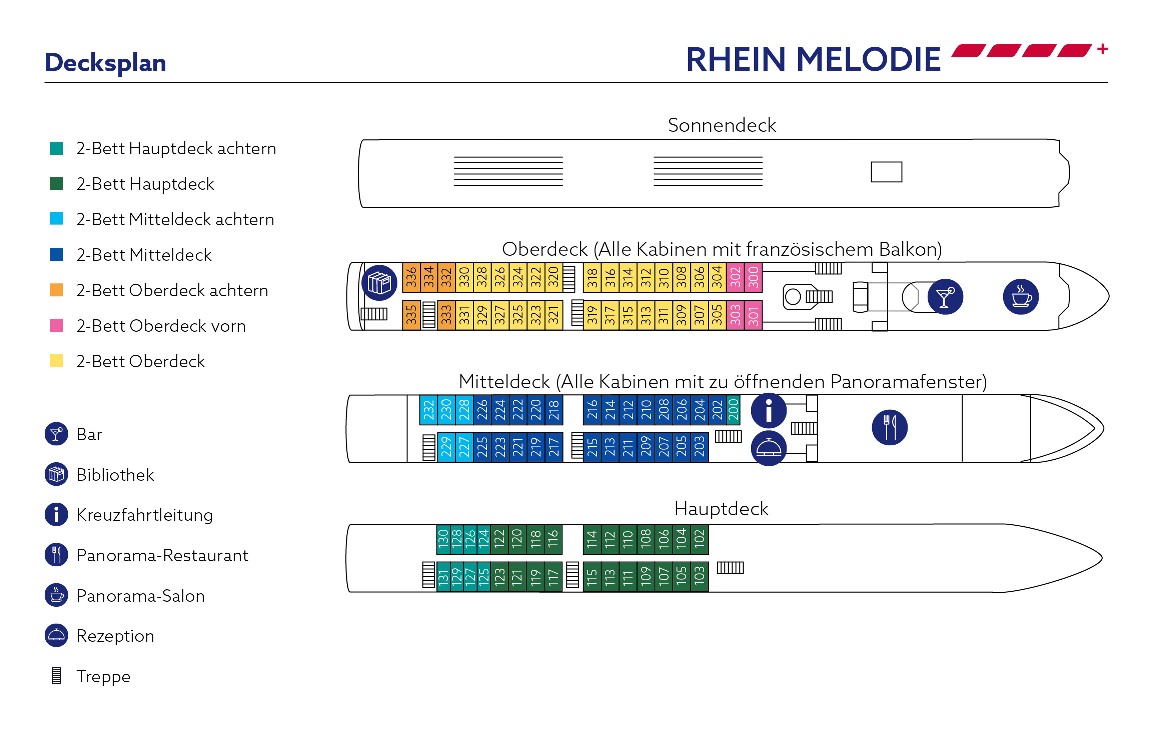 Deckplan MS Rhein Melodie